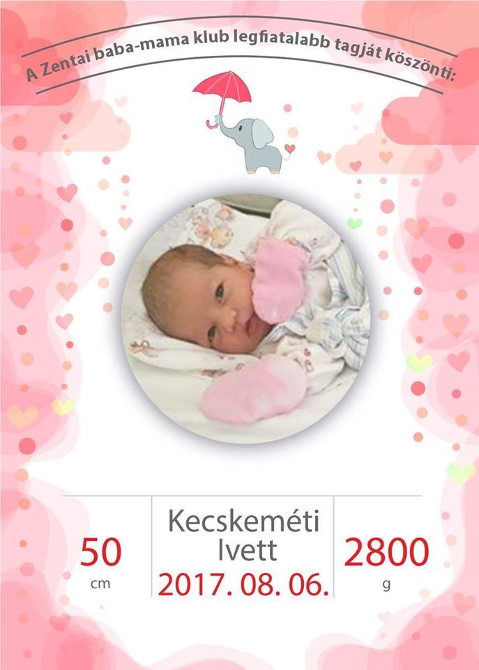 Kecskeméti Ivett