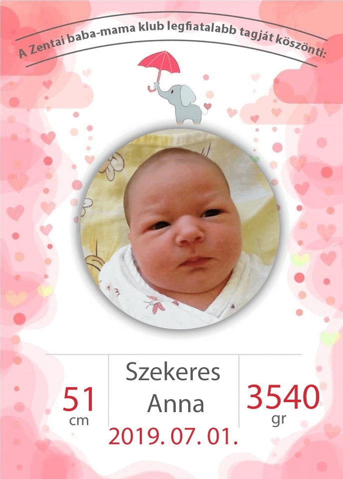 Szekeres Anna