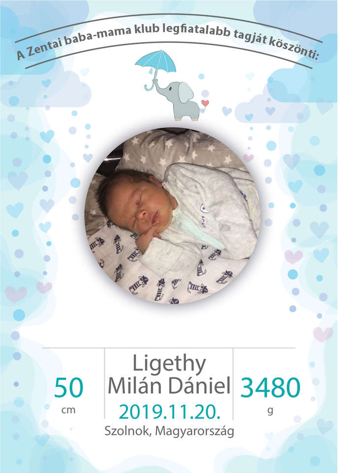 Ligethy Milán Dániel