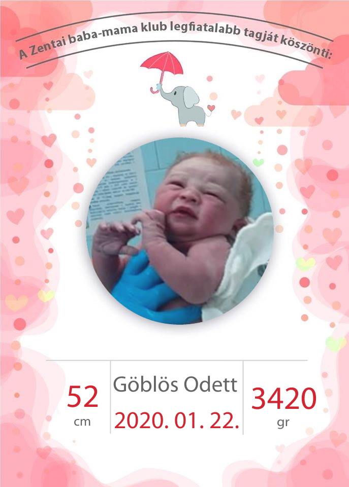 Göblös Odett