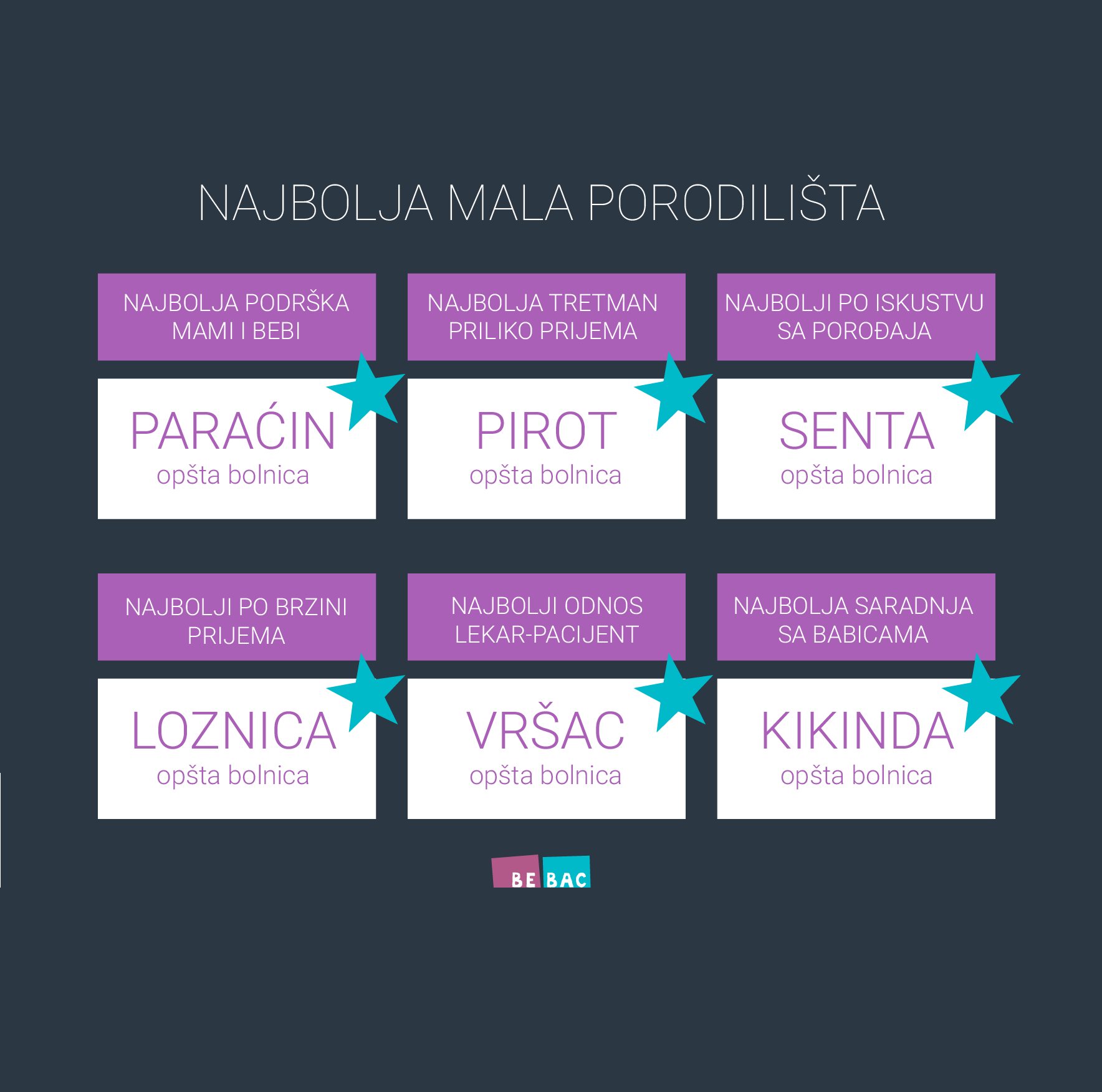 A legjobb kis szülészet 2016